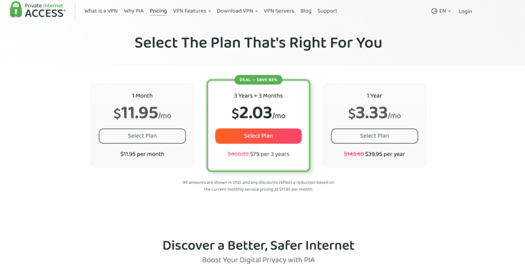 Private Internet Access (PIA) VPN Pricing